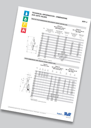 Appendix4 gate valves dimensions