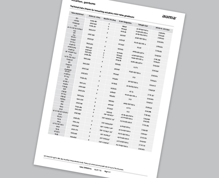 970-4005-AU007-teknisk_data-bult