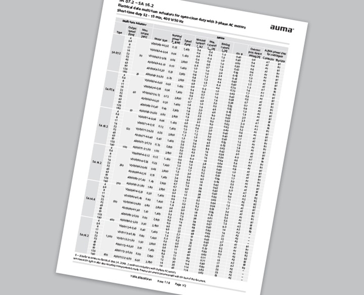 970-4016-005-elektrisk_data-en