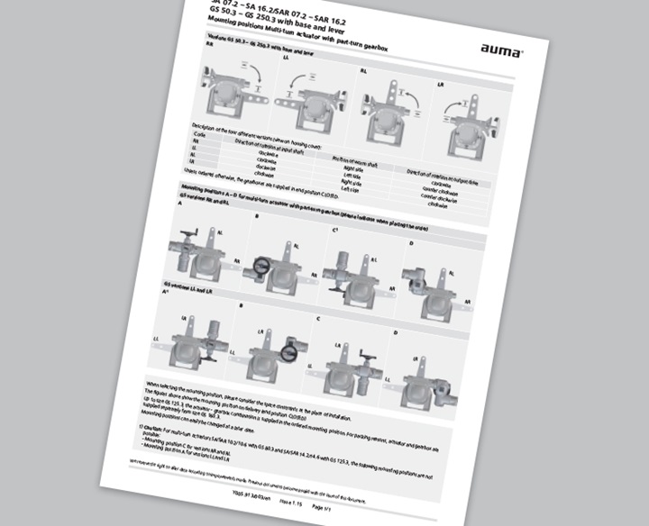 AUMA_GS50-250_SA_SAR-7_2-16_2-base_lever