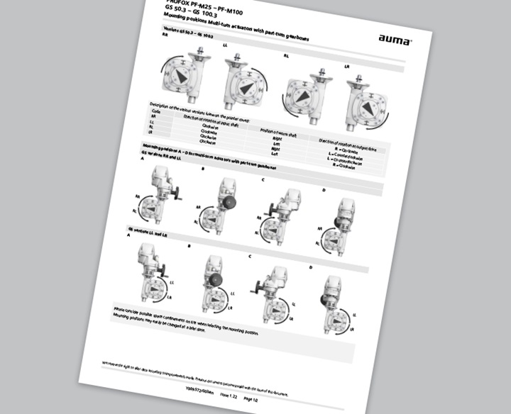 AUMA_GS_50-100_PROFOX_25-100