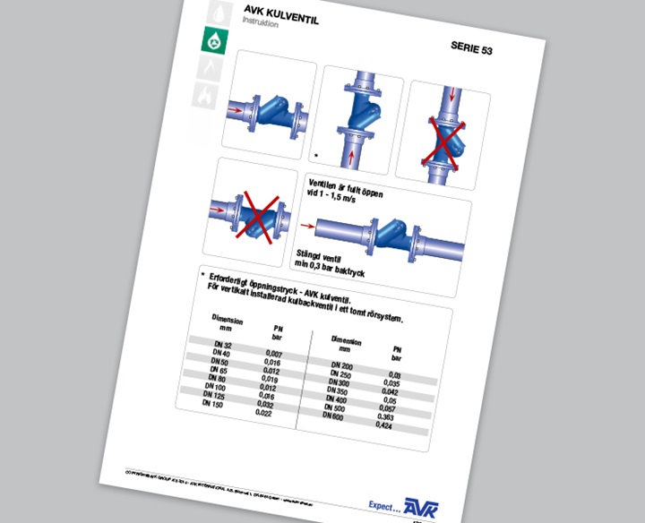 53_kulbackventil_53_mi_sv-se_500366